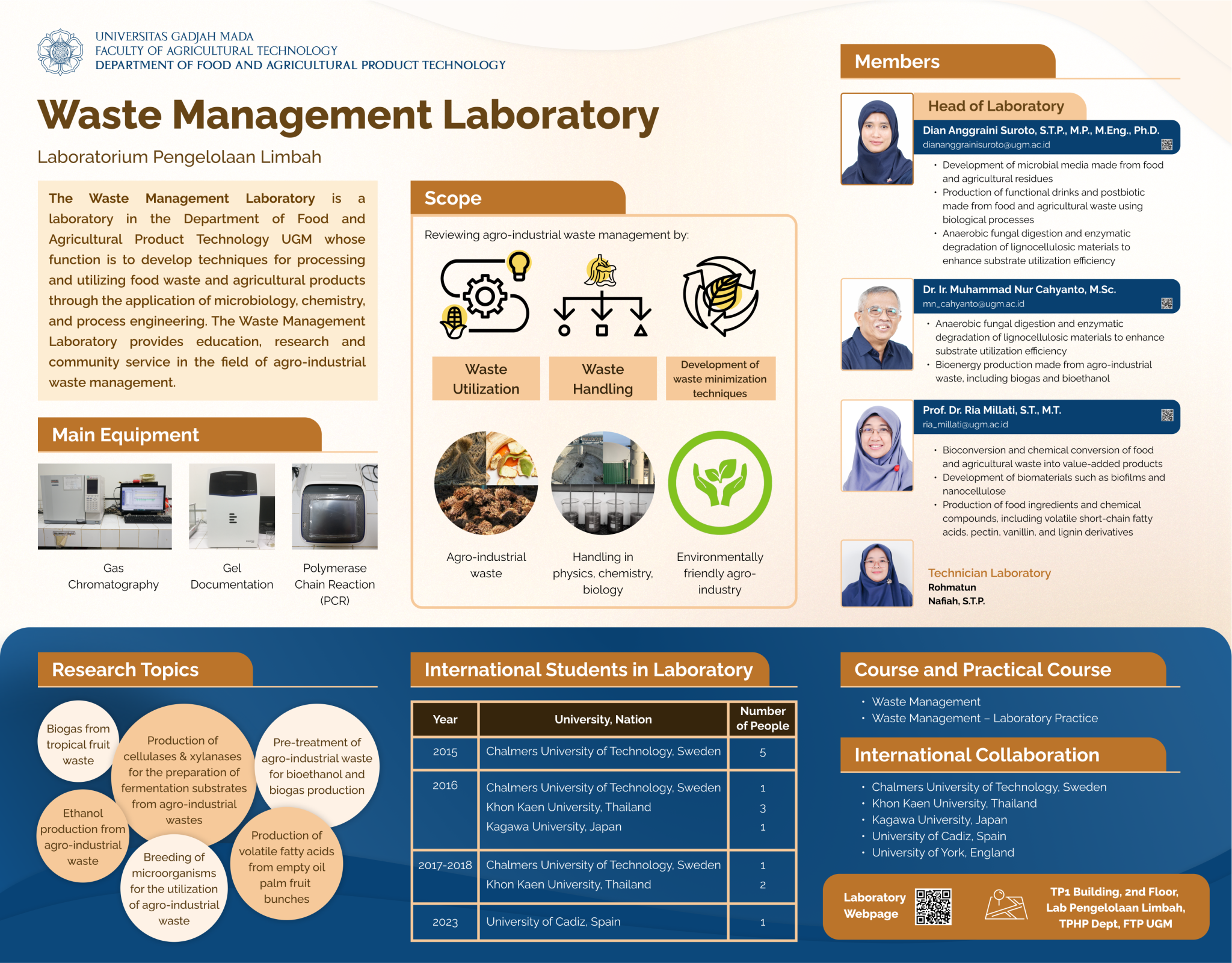 Waste Management Laboratory – Bachelor in Food and Agricultural Product ...